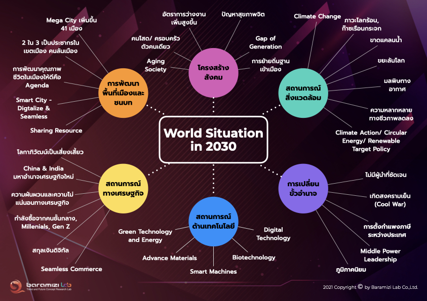 แนวโน้มการออกแบบเว็บไซต์ตัวแทน UFABET: ทิศทางในอนาคต